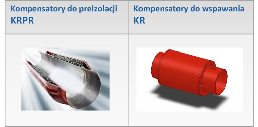 Membrány, vlnovcové kompenzátory, pružinové prvky Polsko 03