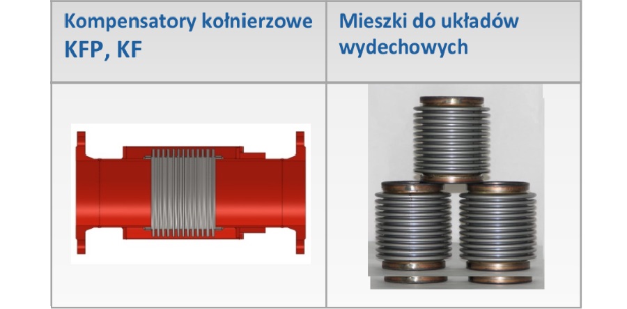 Membrány, vlnovcové kompenzátory, pružinové prvky Polsko 03